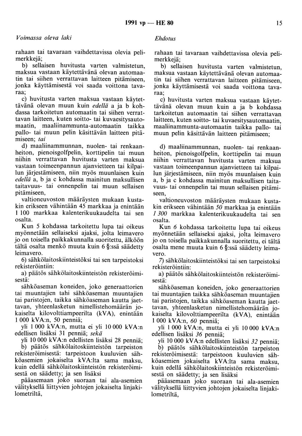 1991 vp - HE 80 15 rahaan tai tavaraan vaihdettavissa olevia pelimerkkejä; b) sellaisen huvitusta varten valmistetun, maksua vastaan käytettävänä olevan automaatio tai siihen verrattavan laitteen