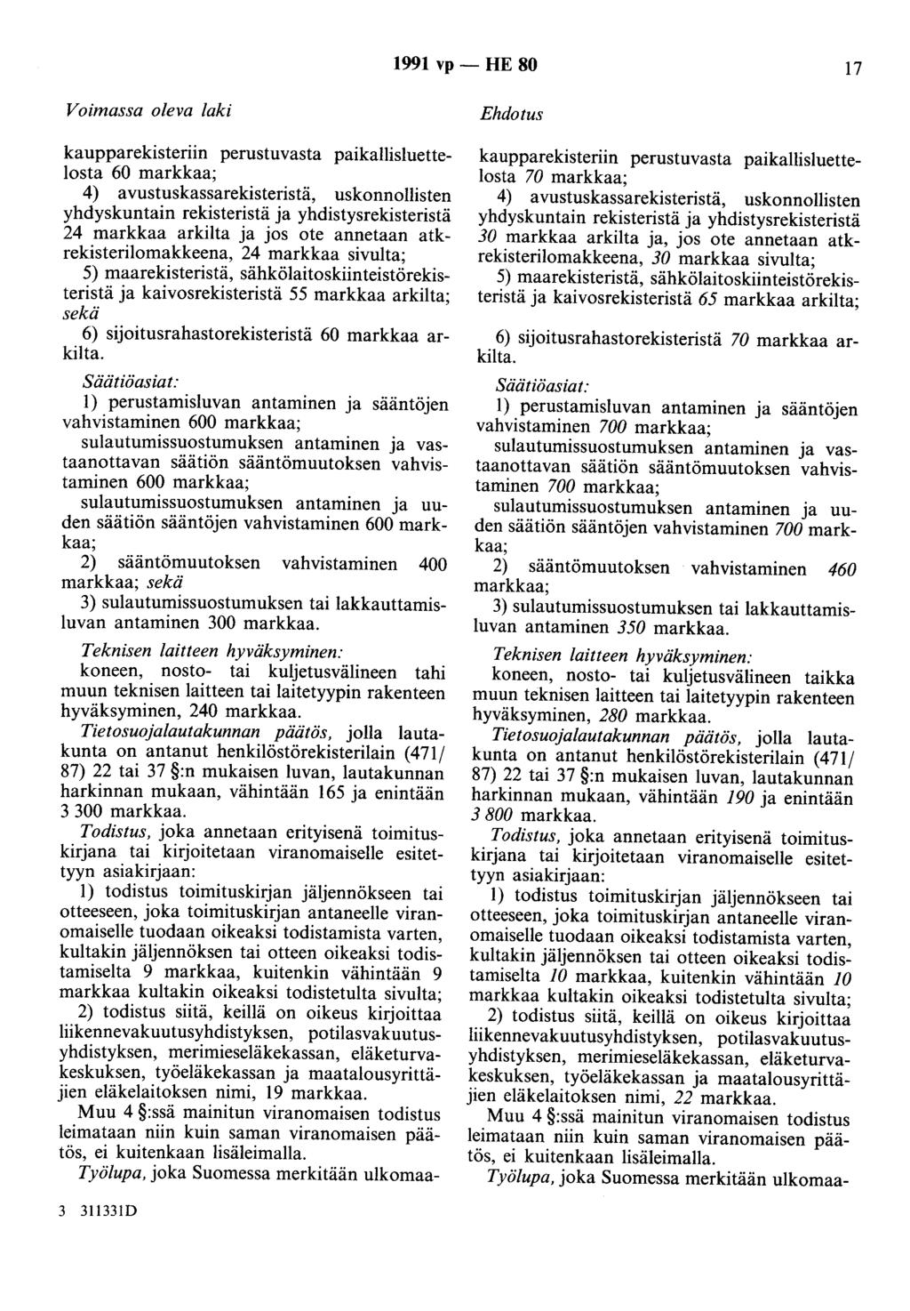 1991 vp - HE 80 17 kaupparekisteriin perustuvasta paikallisluettelosta 60 4) avustuskassarekisteristä, uskonnollisten yhdyskuntain rekisteristä ja yhdistysrekisteristä 24 markkaa arkilta ja jos ote