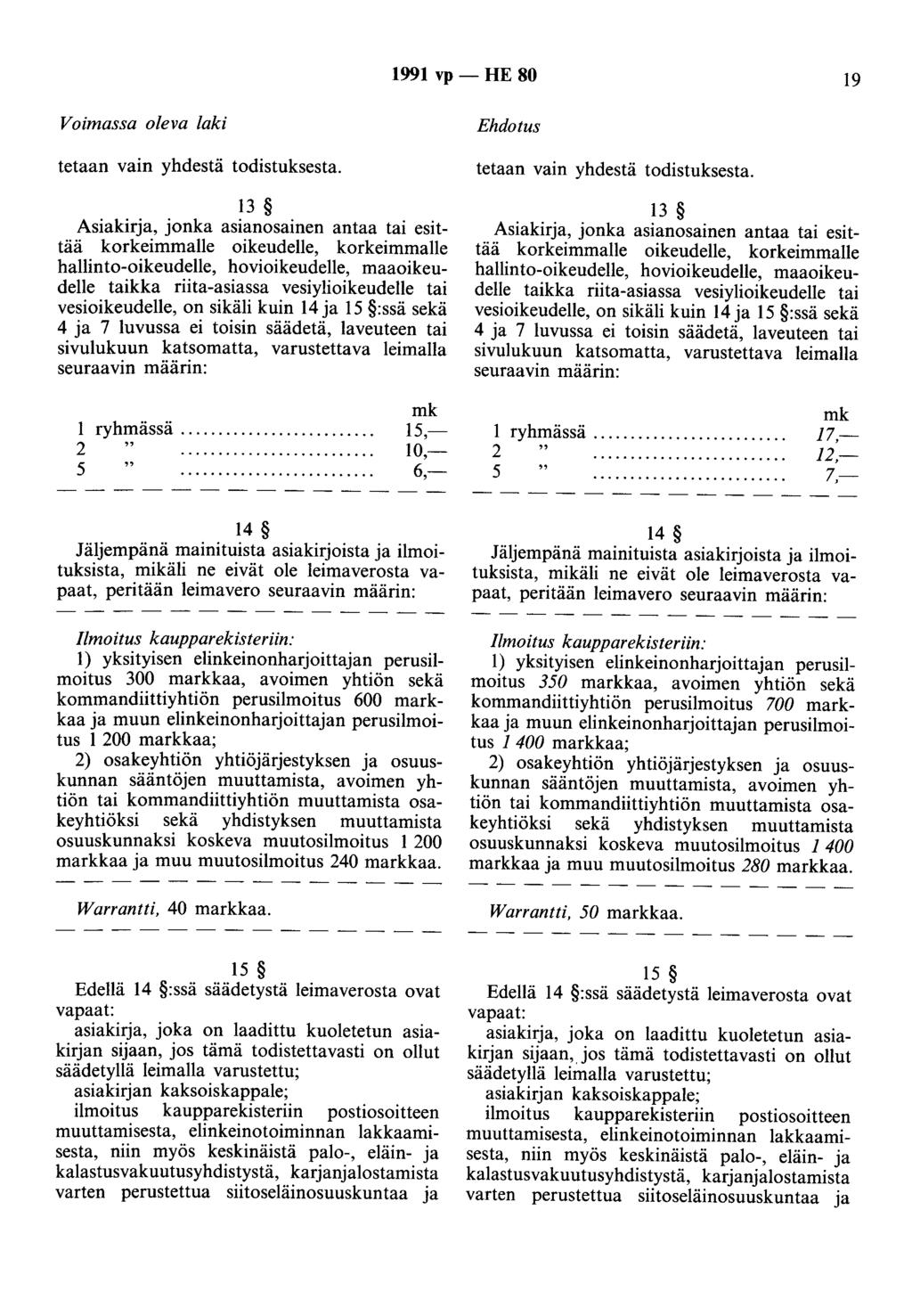 1991 vp - HE 80 19 tetaan vain yhdestä todistuksesta.