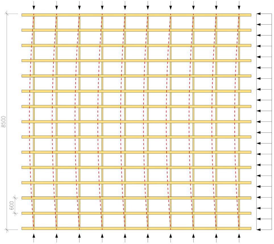 ESIMERKKI (jäykistyskuorma) q Jäykistyskuorma q n N = k 50 k q = 1, 0 10 50 = 1, 0 = 1, 2