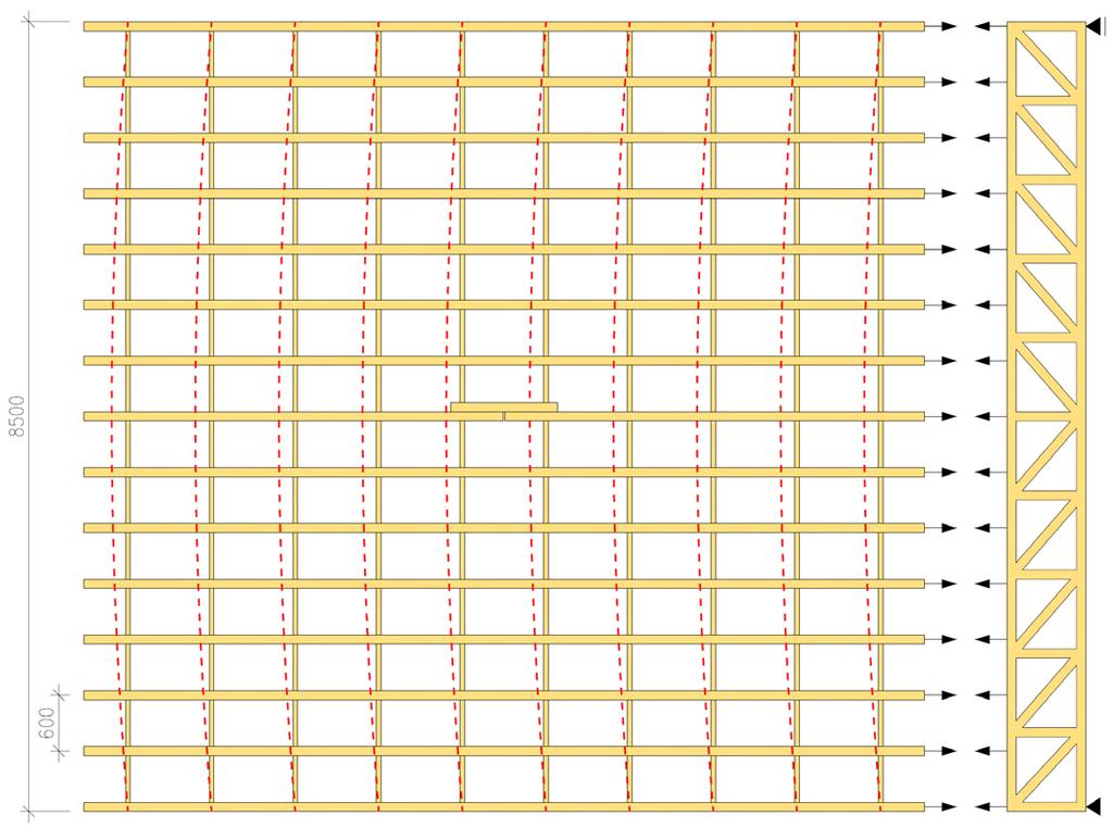ESIMERKKI (ruoteien liitokset) Ruoeliitokset jäykistyskuormasta Liitos 1 n N F = k a 50 1 50 F = 1,0 0,6= 0,07 kn 50 8,5 Liitos 2 Liitos 1 Liitos 2 Liitos 3 F