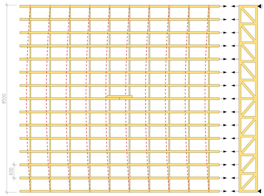 ESIMERKKI (ruoteien liitokset) Ruoeliitokset jäykistyskuormasta Liitos 1 n N F = k a 50 1 50 F = 1,0 0,6= 0,07 kn 50 8,5 Liitos 2 Liitos 1 Liitos 2 Liitos 3 F