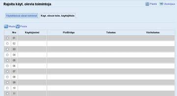 Valitse [Älä rajoita] toiminnoille, joiden käyttöä ei rajoiteta. Käyttäjärajoitusasetukset ovat voimassa valituille toiminnoille.