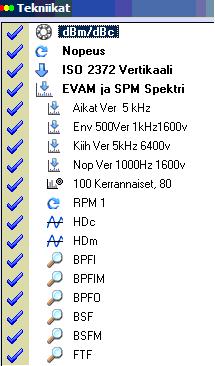 58 Kuva 23. Tekniikat Kuten nähdään, erilaisia mitattavia muuttujia on paljon, mutta sähkömoottorin mittauksessa tärkeimmät mittauskohteet ovat dbm/dbc, BPFI, BPFIM, BPFO, HDc sekä HDm.
