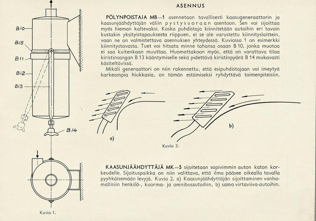 ASENNUS PÖLYN POISTAJA MB l asennetaan tavallisesti kaasugeneraattorin ja kaasunjäähdyttäjän väliin pystysuoraan asentoon. Sen voi sijoittaa myös hieman kaltevaksi.