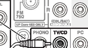 Vaihe 1: Liitännät TV Tietokone HDMI OUT HDMI IN HDMI-kaapeli HDMI OUT Kun haluat käyttää ARC-toimintoa, liitä laite television ARC-yhteensopivaan HDMI-liitäntään ja tee tarvittavat asetussäädöt