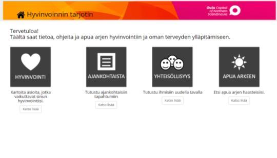 8 Hyvinvoinnin kartoitus jatkoi samaa hyvinvointitermistöä, joten se oli osittain siitä syystä automaattisesti seuraava valinta.