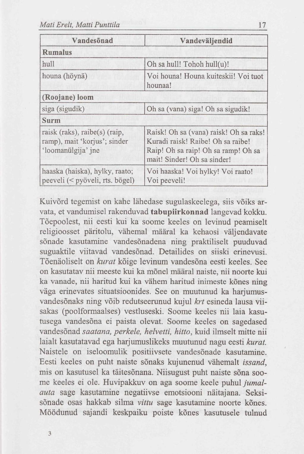Mati Erelt, Matti Punttila 17 Rumalus hull houna (höynä) Vandesõnad (Roojane) loom siga (sigudik) Surm raisk (raks), raibe(s) (raip, ramp), mait 'korjus'; sinder 'loomanülgija' jne haaska (haiska),