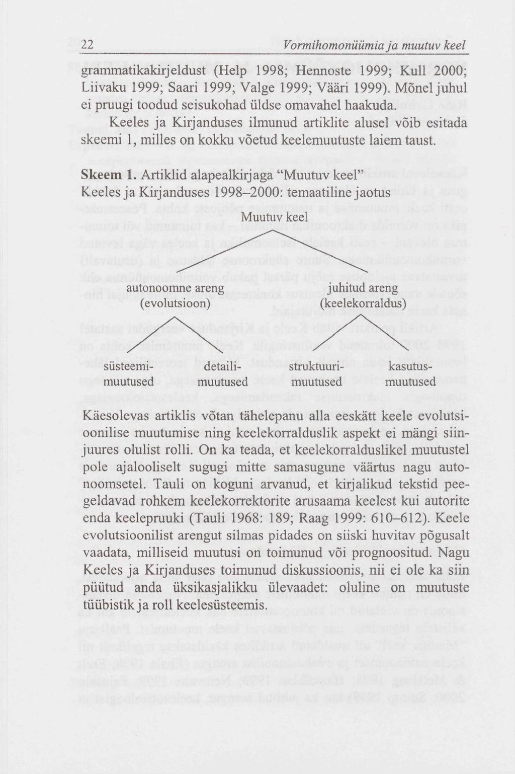 22 Vormihomonüümiaja muutuv keel grammatikakirjeldust (Help 1998; Hennoste 1999; Kull 2000; Liivaku 1999; Saari 1999; Valge 1999; Vääri 1999).