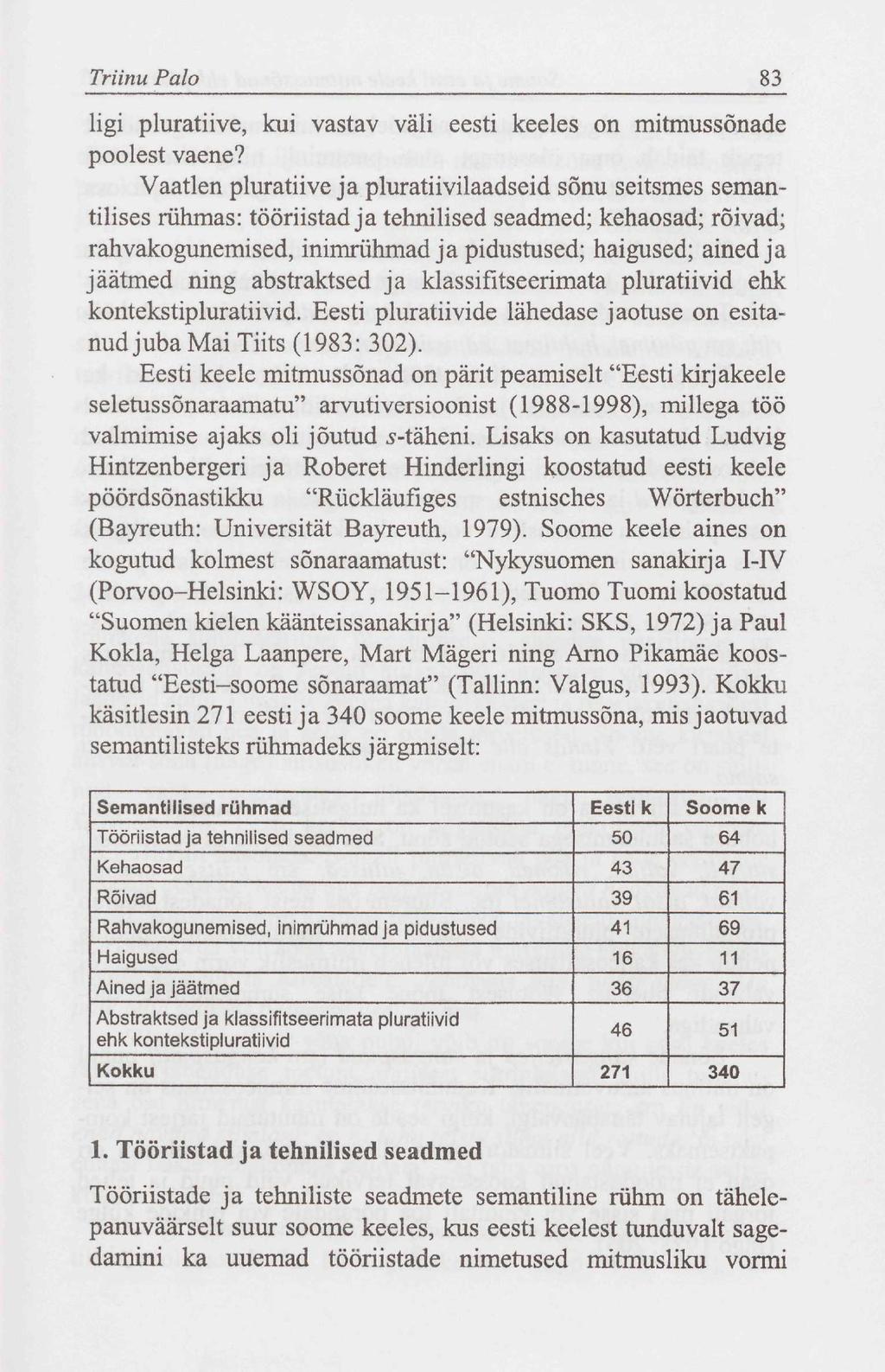Triinu Palo 83 ligi pluratiive, kui vastav väli eesti keeles on mitmussõnade poolest vaene?