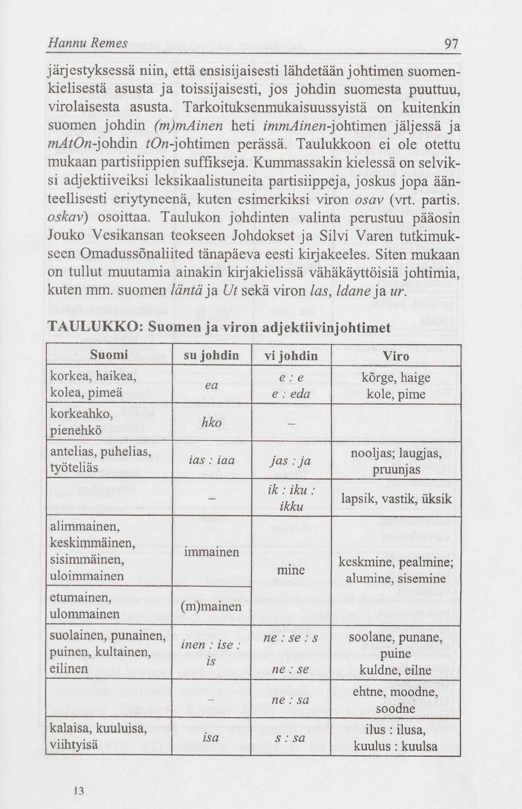 Hannu Remes 97 järjestyksessä niin, että ensisijaisesti lähdetään johtimen suomenkielisestä asusta ja toissijaisesti, jos johdin suomesta puuttuu, virolaisesta asusta.