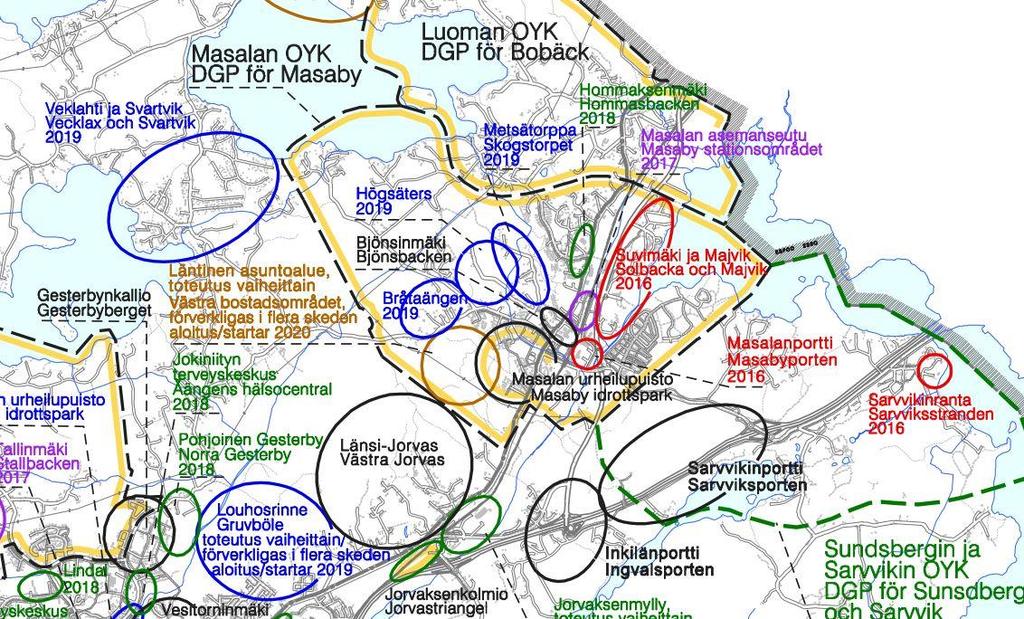 kehityskuvasta 2040.