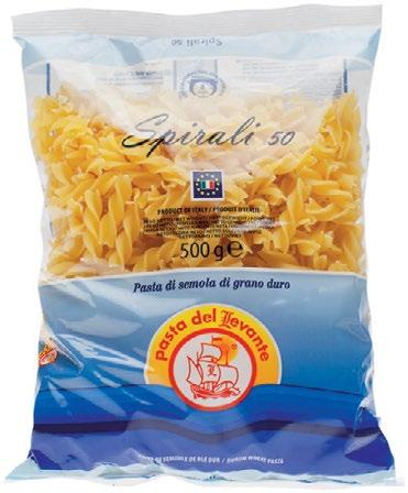 1,9/prk prk -% pkt jop -1%