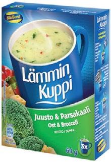esimerkiksi lintuludoille.