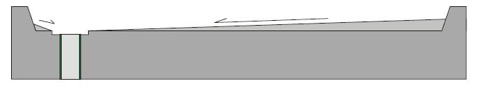 35 ty valukorjaustapa on parvekkeen vedenpoiston parantaminen valamalla parvekelaatan yläpintaan kaadot. [2, s.15-16.] Kuva 15. Parvekelaatan kaatokorjaus [2, s.
