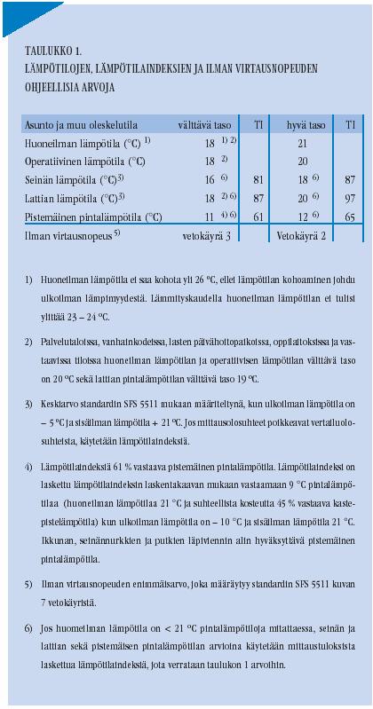 Fysiikan laboratorio 17.4.