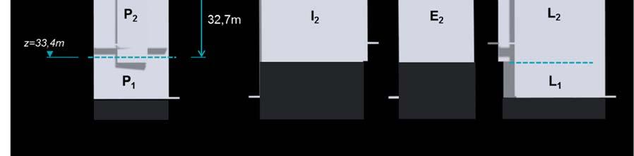 1,3,9,6-2,9-2, -1,6-1, I 3 1,9 1,4 1,2,75-3,1-2,5-1,9-1,39 - - - - - - - - - E 2 1,7 1,3 1,1,65-2,6-2, -1,8-1,37 E 3 2, 1,5 1,2,73-3, -2,3-1,9-1,5