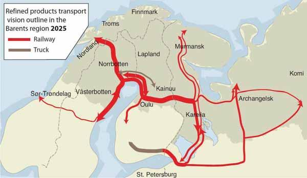 5 : STBR, Barents Railway Network,