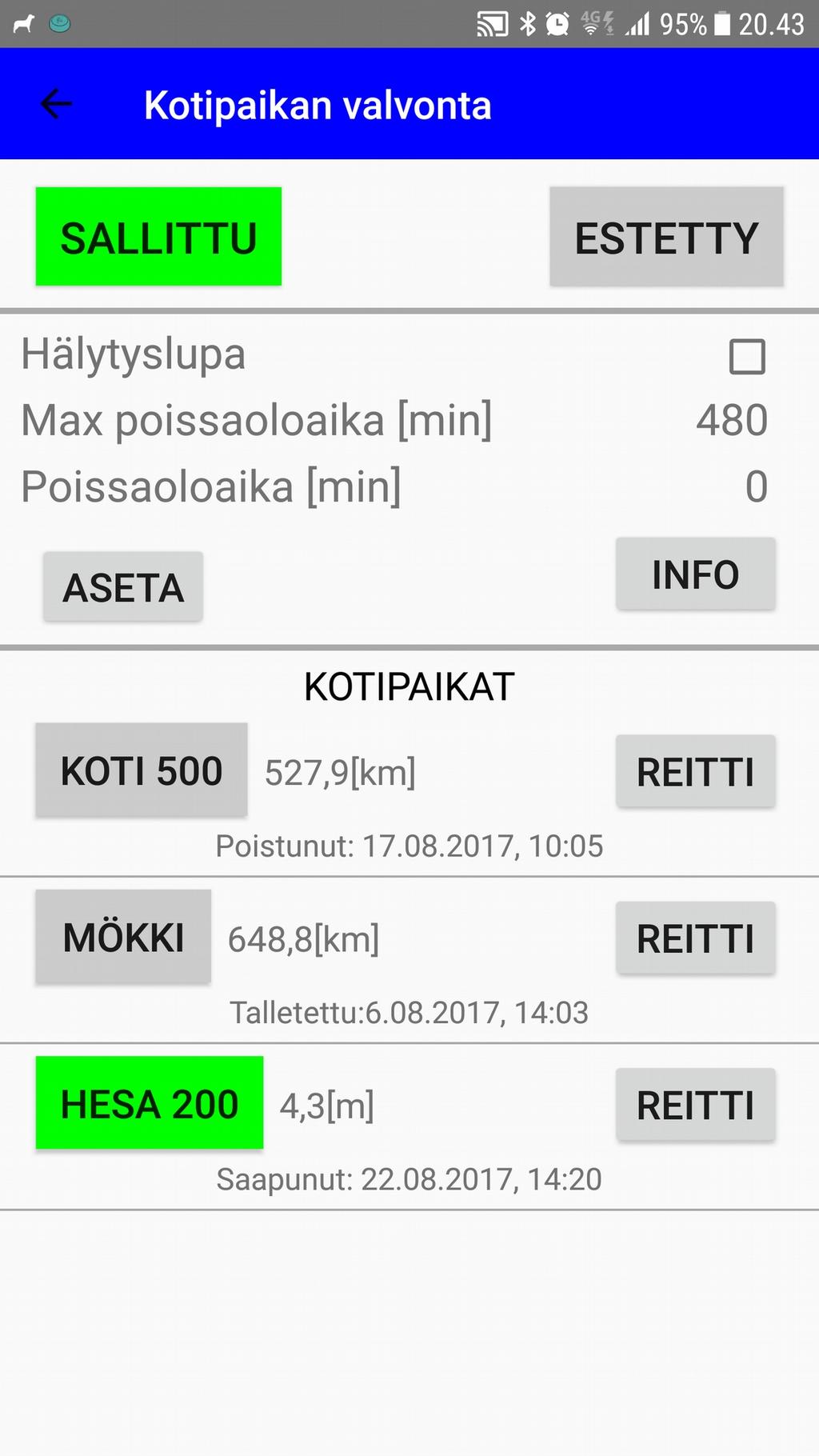 10. Kotipaikan valvonta Vahtikoiraa on mahdollisuus käyttää kotipaikan valvontaan.