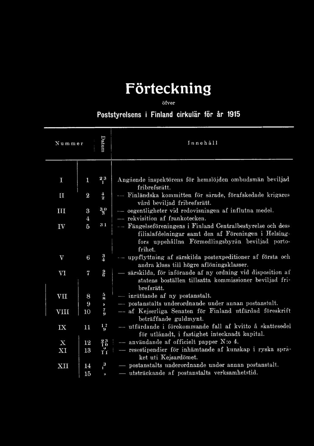 IV 5 V 6 VI 7 3 1 - - Fängelseföreningens i Finland Centralbestyrelse och dess filial af delningar samt den af Föreningen i Helsingfors uppehållna Förmedlingsbyrån beviljad portofrihet.