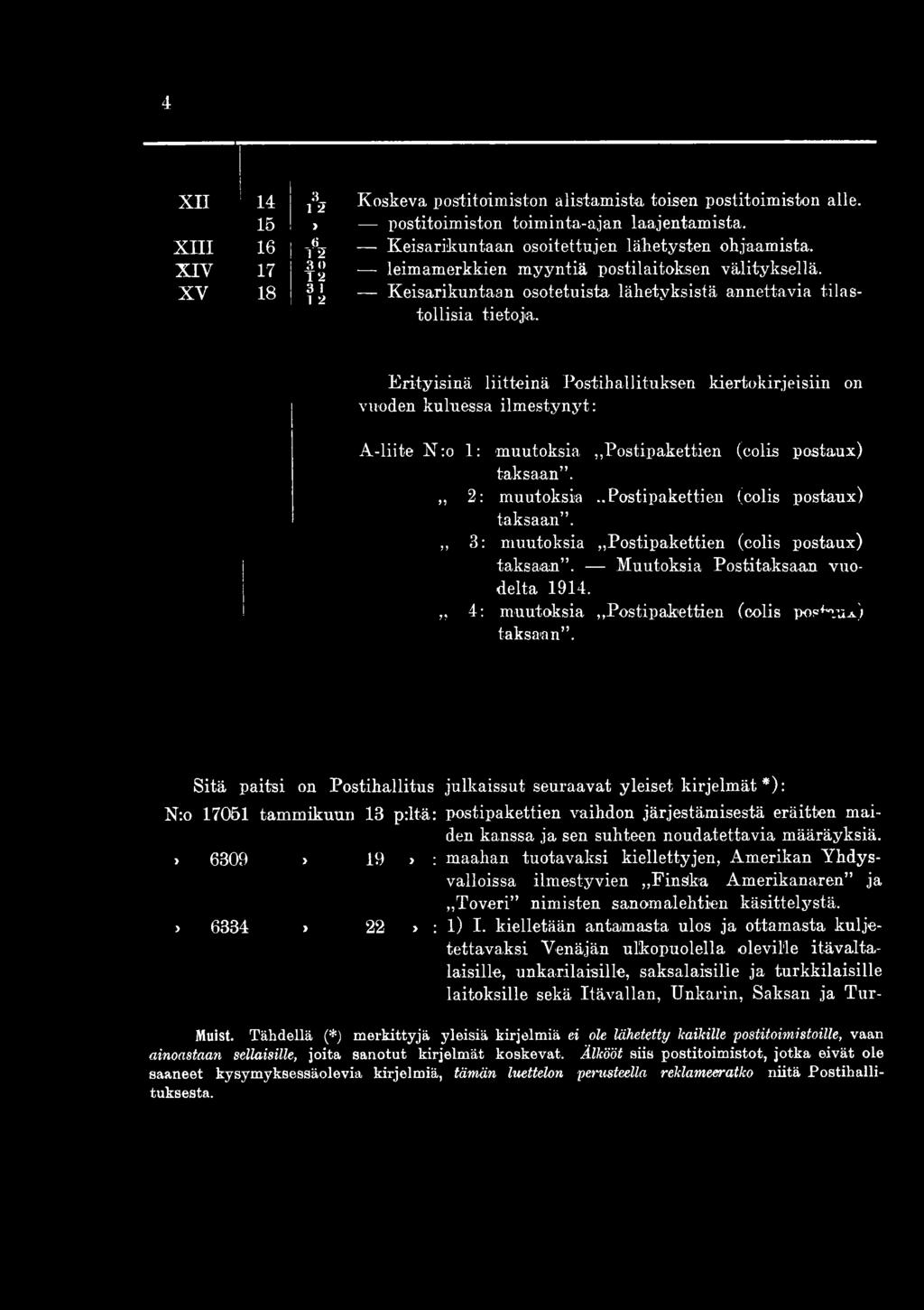 Erityisinä liitteinä Postihallituksen kiertokirjeisiin on vuoden kuluessa ilmestynyt: A-liite N :o 1: muutoksia..postipakettien (colis postaux) taksaan. 2: muutoksia.