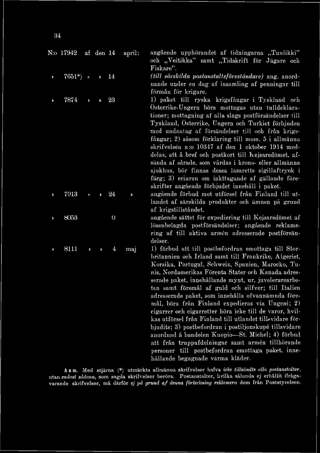 34 N:o 17942 af den 14 april: > 7651*)»» 14» 7874 >» 23» 7913»» 24»» 8053 o» 8111» > 4 maj angående upphörandet af tidningarna Tuulikki och Veiti/kka samt Tidskrift för Jägare och Fiskare.