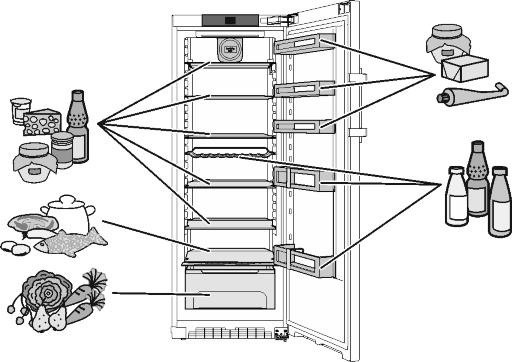 Yleiset turvaohjeet 1.6 Järjestelyesimerkki Fig. 3 1.7 SmartDevice Laite on esivalmisteltu SmartHome-integrointia ja laajennettuja huoltopalveluita varten.