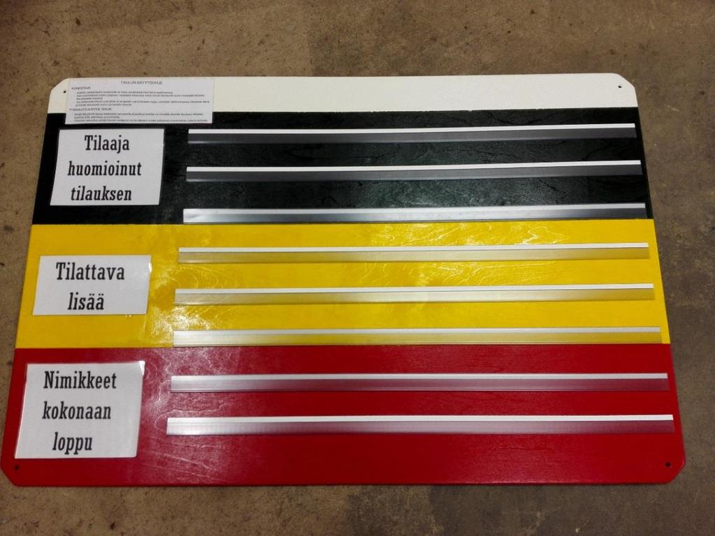 33 6.5 Kanban-taulu Käyttämällä kanban-taulua täydennystilausten hoitamisessa saatiin tilausten teosta yksinkertaista, helppoa, nopeaa sekä erittäin visuaalista ja informatiivista.