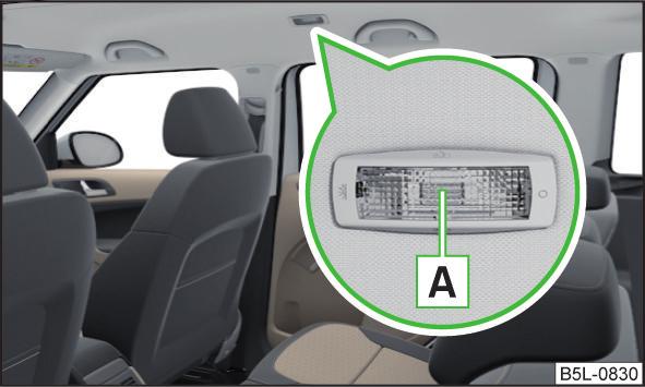 katkaisinta B )» Kuva 47 Lukuvalo vasemmalla Lukuvalo oikealla Automaattinen käyttö - asento Varoitusvalo syttyy, kun jokin seuraavista on olemassa. Auto lukitaan. Yksi ovista tai takaluukku avataan.