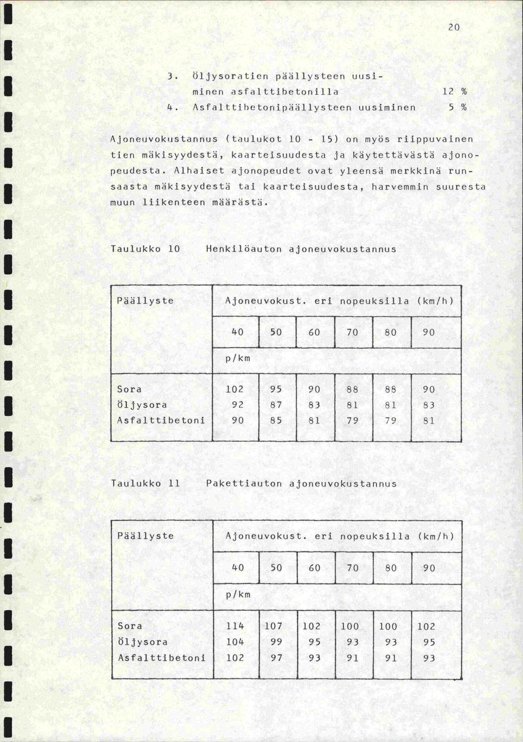 3. (iljysoratien paallysteen uusi- minen asfaittihetonilla 2 % 4.