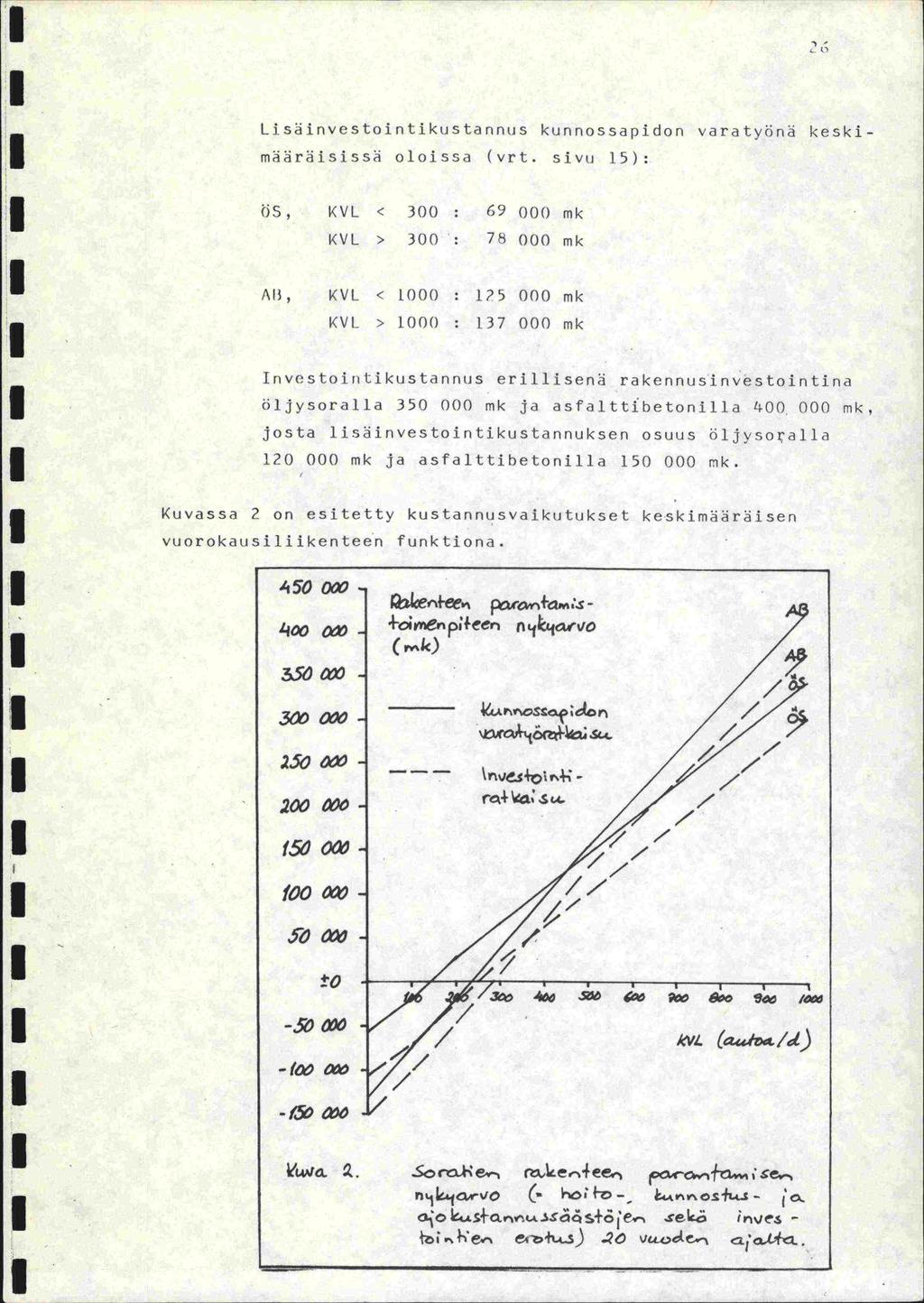 LIsiinvestointik'jstannus kunnossapidon varaty6n mrjj.sissi oloissa (vrt. sivu 5): keski- 63, KVL < 300 : 69 000 mk KVL > 300 : 78 000 mk AU, KVL < [000 :?