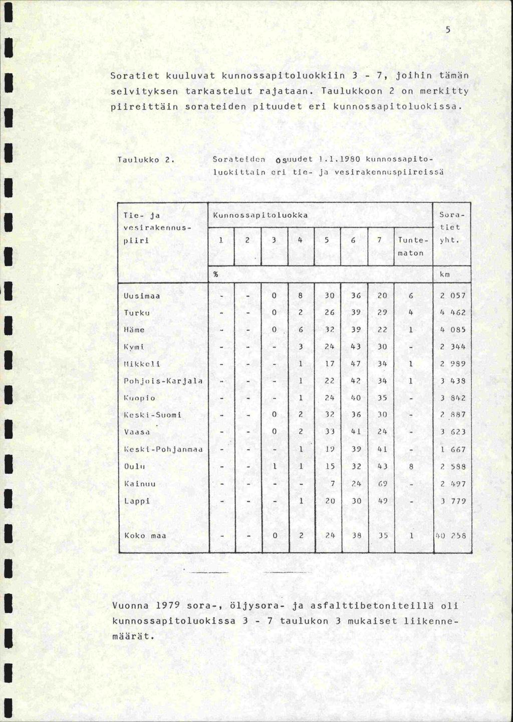 5 Soratiet kuuluvat kunnossapitoluokkiin 3-7, joihin tarnin selvityksen tarkastelut rajataan. Taulukkoon 2 on merkitty piireittäin sorateiden pituudet eri kunnossapitoluokissa. Taulukko 2.