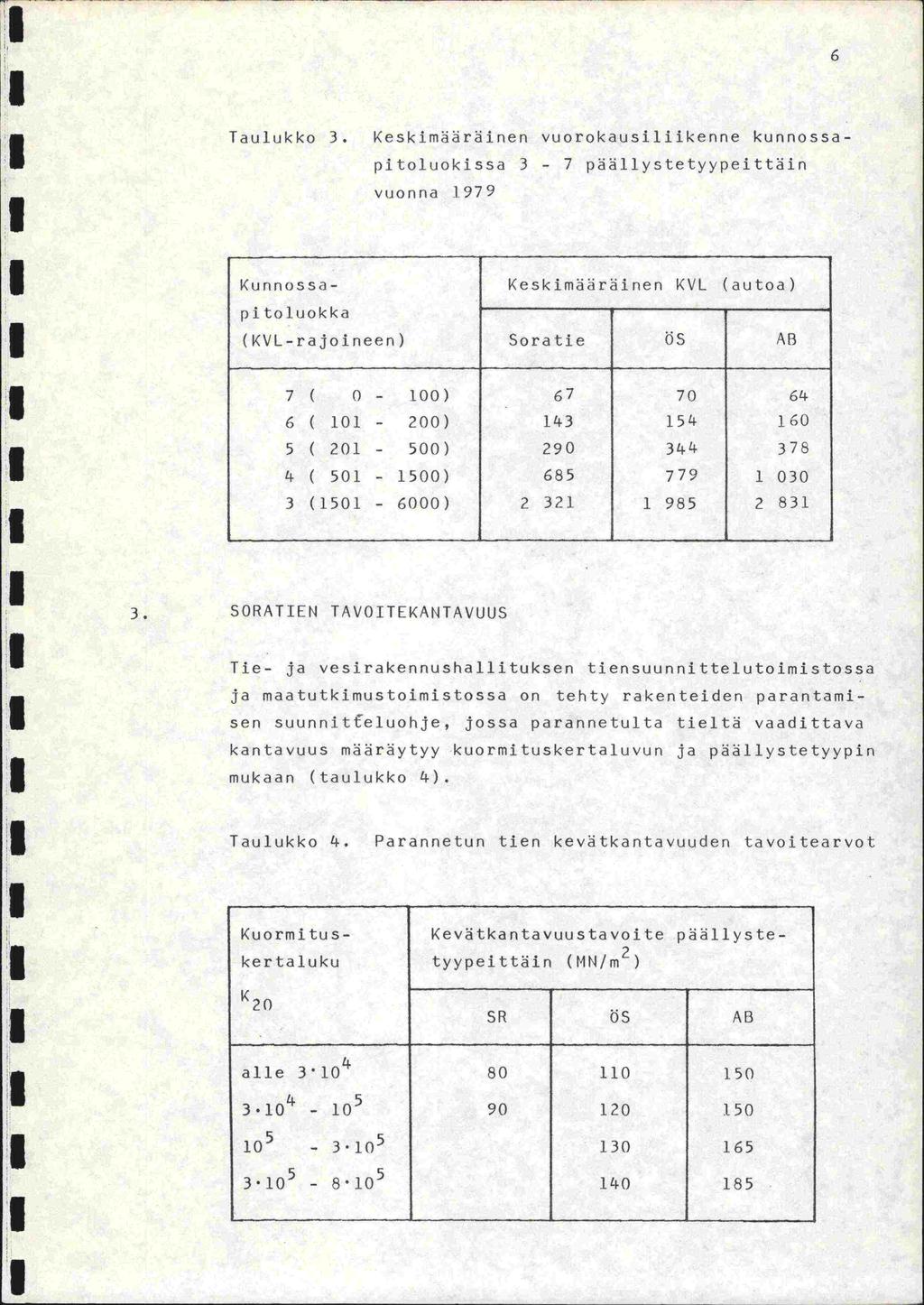 Taulukko 3.