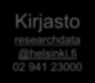 fi 02 941 23000 Keskusarkisto Tutkimuksen