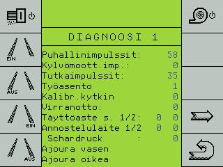 Diagnoosiohjelma Diagnoosiohjelmassa voidaan tarkistaa tulo- ja lähtösignaalit. Puhallinimpulssit: Puhaltimen ollessa käynnissä impulsseja lasketaan jatkuvasti.