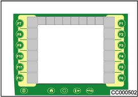 Pos: 19.39.1.11 /BA/Info-Center/CCI-ISOBUS-Terminal/CCI-EasyCut/EasyCut B 1000/Anzeigenbereiche Display Handbetrieb/Anzeigen im Hauptfenster (II) Bild Hand @ 92\mod_1326980810175_71.