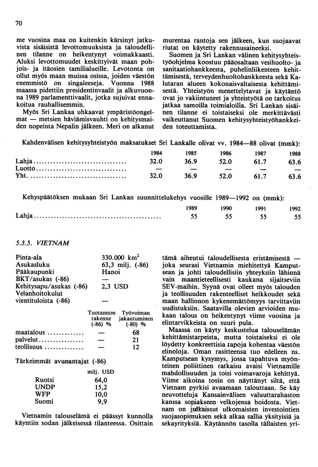 70 me vuosina maa on kuitenkin kärsinyt jatkuvista sisäisistä levottomuuksista ja taloudellinen tilanne on heikentynyt voimakkaasti.