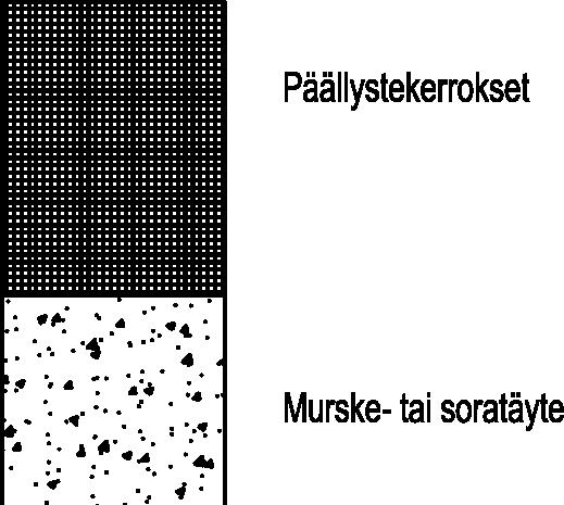 kg mm kg mm 70 30 10-55 20 2 -L 137 50 KBAB 11/70 Tartuntasirote Eristemastiksi Kumibitumi 'K