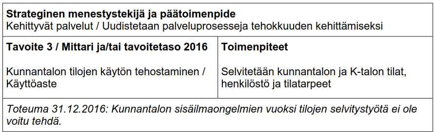 Koska omistaja- ja konserniohjauksen järjestäminen on käsitelty valtuustossa vasta joulukuussa 2016, sen täytäntöönpano tapahtuu käytännössä vasta vuonna 2017.
