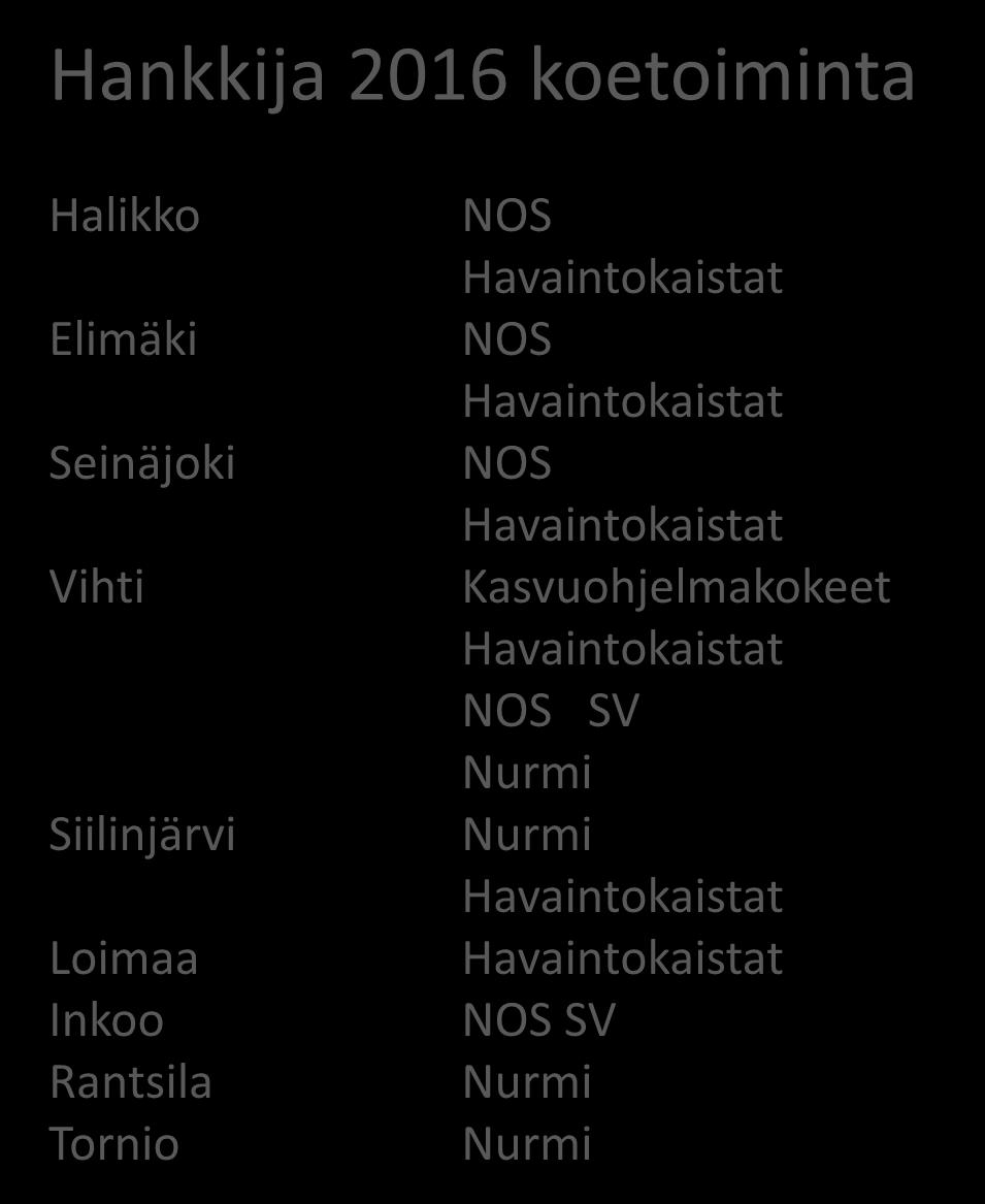 Hankkija 2016 koetoiminta Halikko Elimäki Seinäjoki Vihti