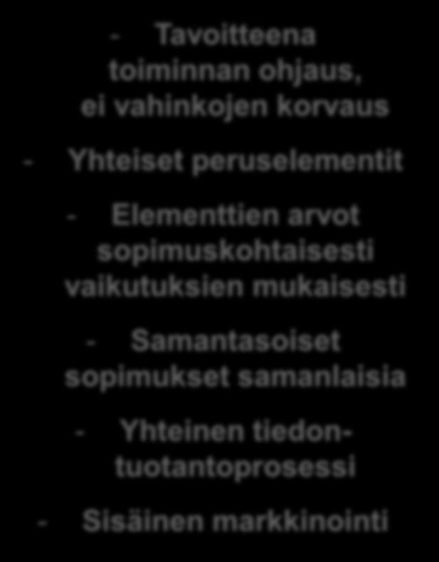 sopimuskohtaisesti vaikutuksien mukaisesti - Samantasoiset sopimukset