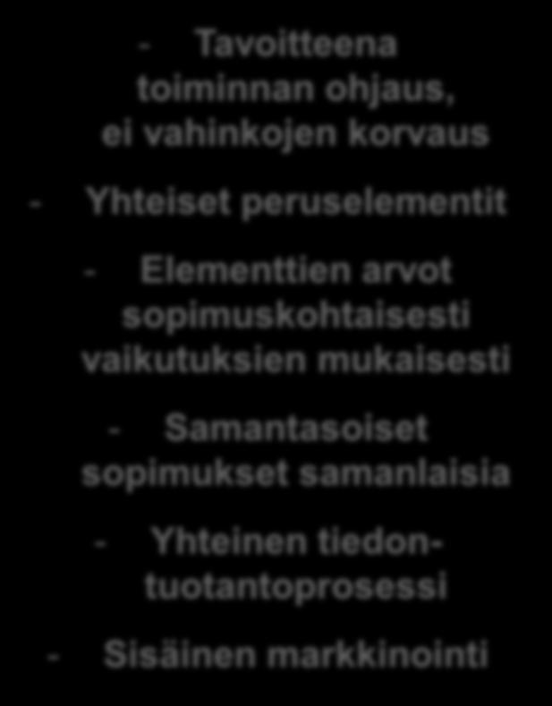 sopimuskohtaisesti vaikutuksien mukaisesti - Samantasoiset sopimukset