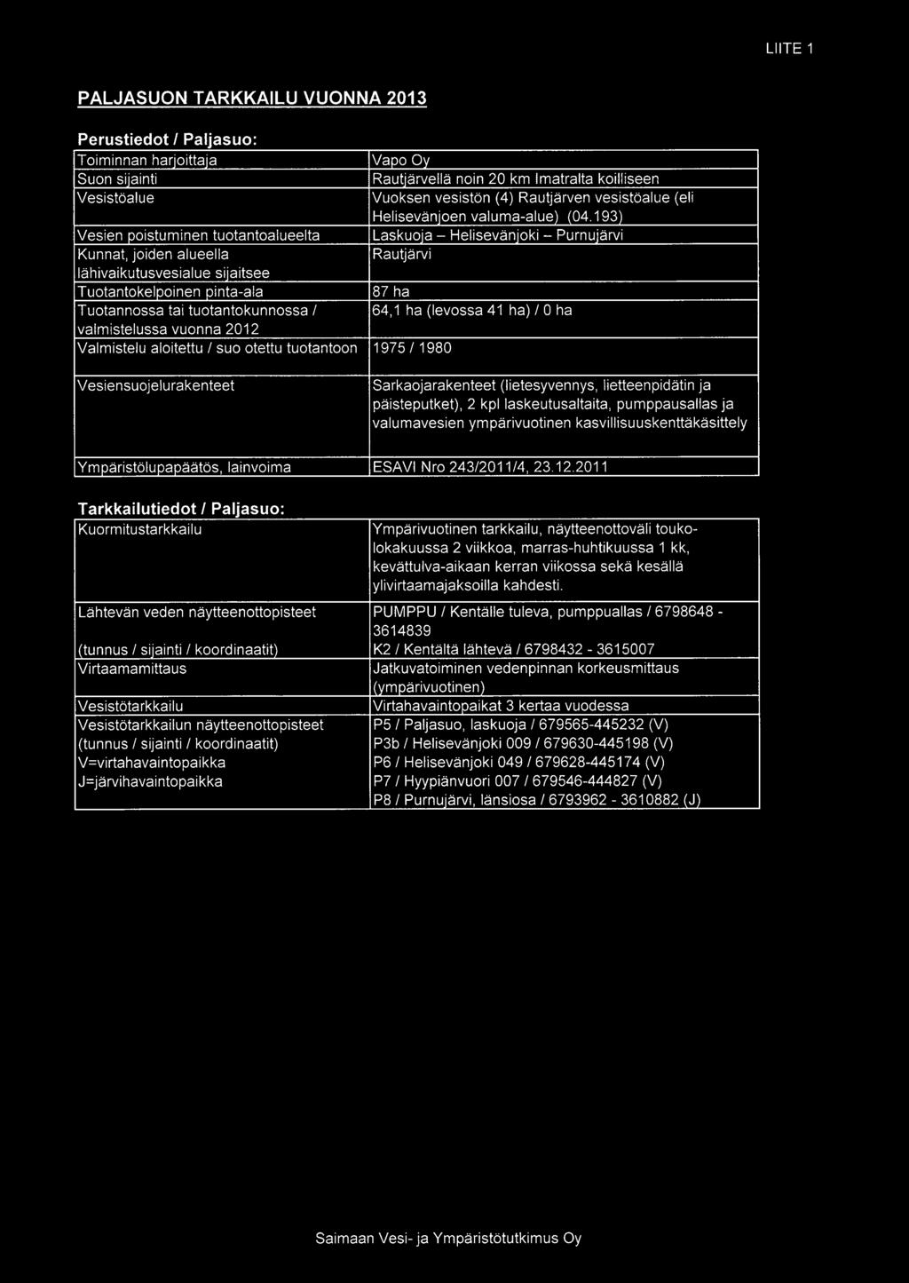 LIITE 1 PALJASUON TARKKAILU VUONNA 2013 Perustiedot I Paljasuo: Toiminnan harjoittaja Vapo Oy Suon sijainti Rautiärvella noin 20 km Imatralta koilliseen Vesistäalue Vuoksen vesistön (4 Rautjärven