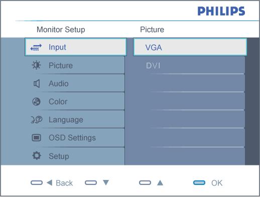 On-Screen Display Kuvaruutuvalikot (OSD) Yleistä kuvaruutuvalikoista Valikkorakenne Yleistä Mitä kuvaruutuvalikot ovat? Kuvaruutuvalikot ovat Philipsin nestekidenäyttöjen yhteinen ominaisuus.