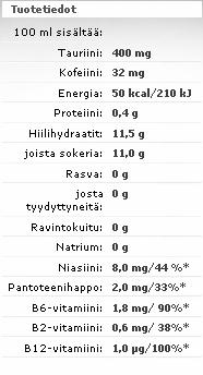 8 Kuva 1: Battery- energiajuoman tuotetiedot (Battery energy drink 2009.) 2.1.1 Kofeiini Kofeiinin kemiallinen nimi on 1,3,7- trimetyyliksantiini ja sitä esiintyy yli 60 kasvin lehdissä, siemenissä tai hedelmissä.