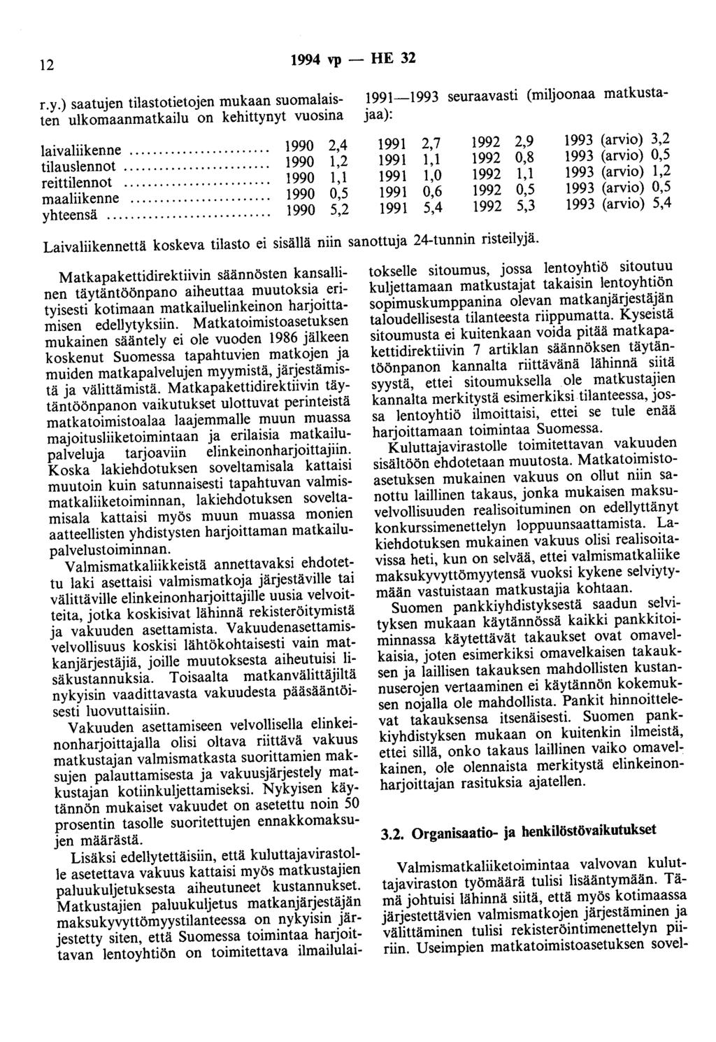 12 1994 vp - HE 32 r.y.) saatujen tilastotietojen mukaan suomalaisten ulkomaanmatkailu on kehittynyt vuosina 1991-1993 seuraavasti (miljoonaa matkustajaa): laivaliikenne.... tilauslennot.