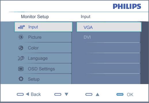 Yleistä Mikä on On-Screen Display (OSD)? Kaikissa Philipsin LCD-näytöissä on näyttövalikko (OSD) ominaisuus.