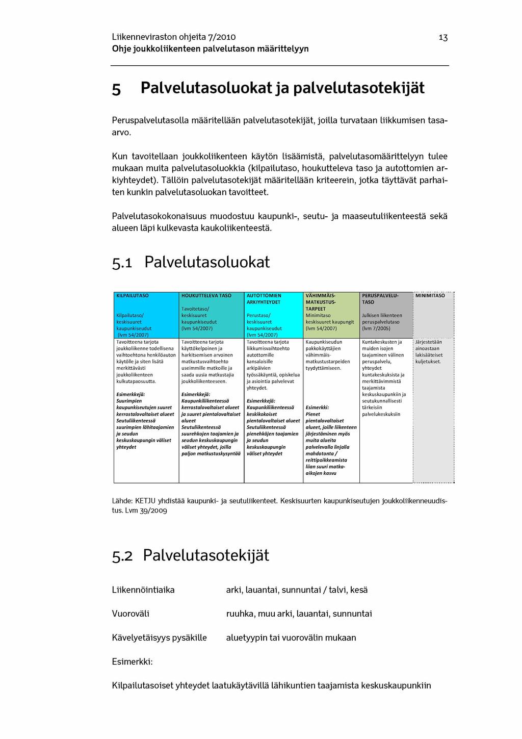 Liikenneviraston ohjeita 7/2010 13 5 Palvelutasoluokat ja palvelutasotekijät Peruspalvelutasolla määritellään palvelutasotekijät, joilla turvataan liikkumisen tasaarvo.