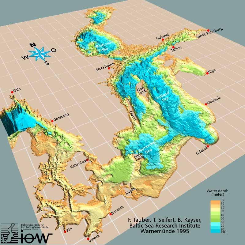 Itämeren allas Keskisyvyys 60 m (valtameret 4800 m) Ahvenanmeren syvänne 290 m Salpausselän kynnys!