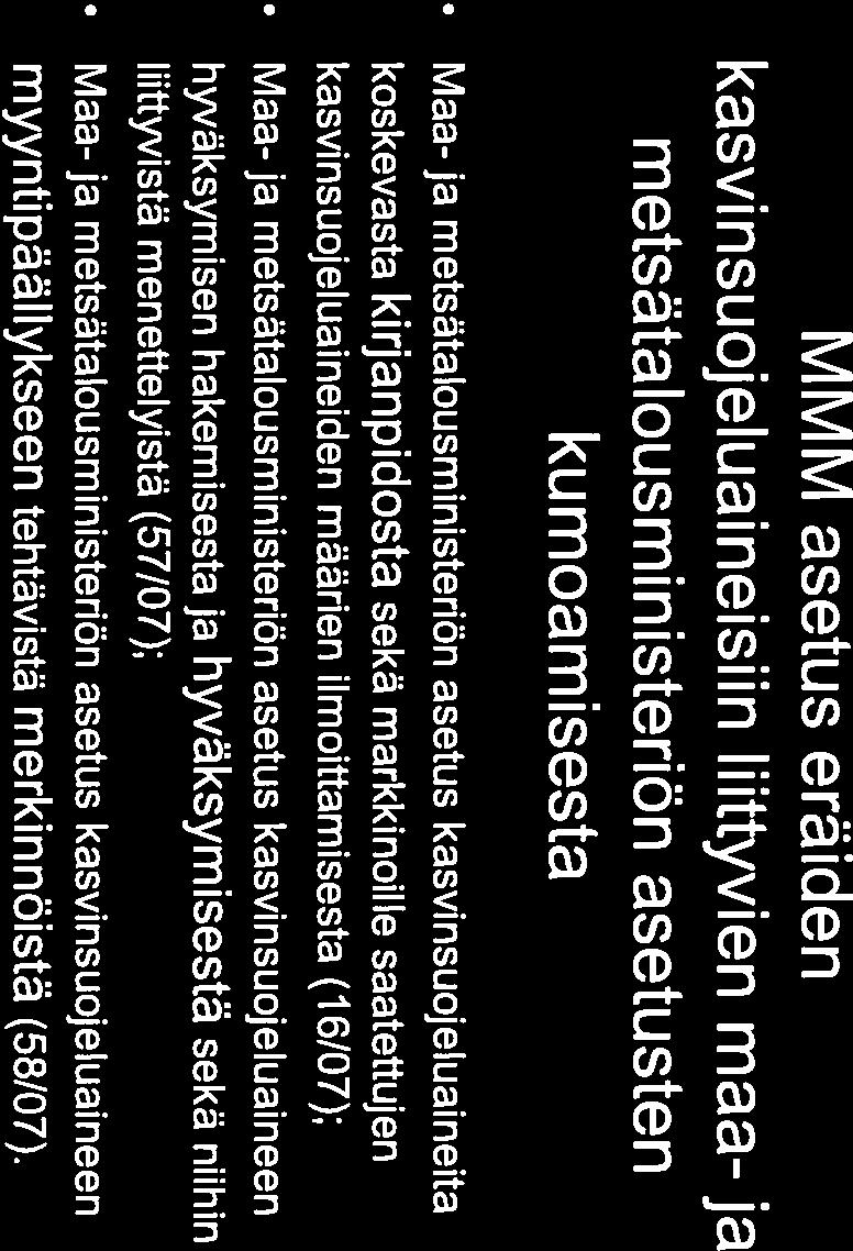 MMM asetus eräiden kasvinsuojeluaineisiin liittyvien maa-ja metsätalousministeriön asetusten kumoamisesta Maa- ja metsätalousministeriön